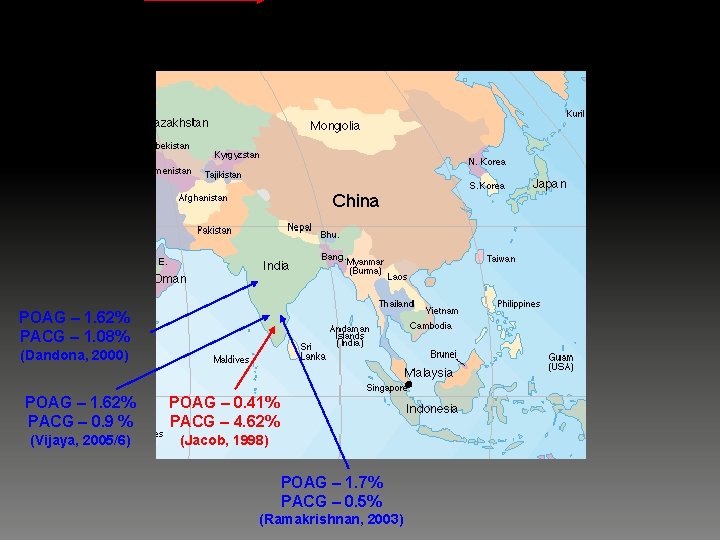 India POAG – 1. 62% PACG – 1. 08% (Dandona, 2000) POAG – 1.