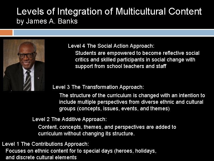 Levels of Integration of Multicultural Content by James A. Banks Level 4 The Social