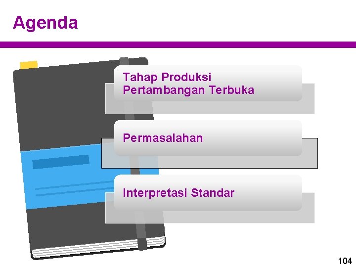 Agenda Tahap Produksi Pertambangan Terbuka Permasalahan Interpretasi Standar 104 