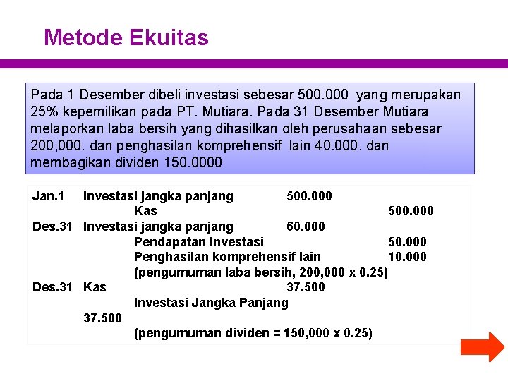 Metode Ekuitas Pada 1 Desember dibeli investasi sebesar 500. 000 yang merupakan 25% kepemilikan