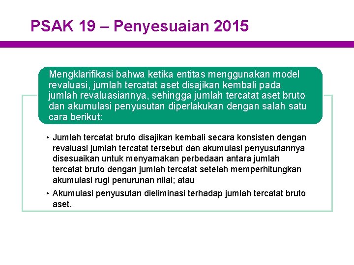 PSAK 19 – Penyesuaian 2015 Mengklarifikasi bahwa ketika entitas menggunakan model revaluasi, jumlah tercatat