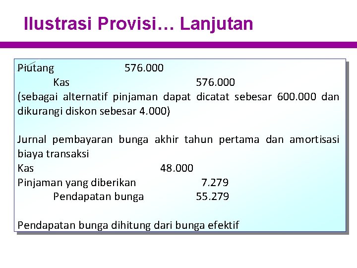 Ilustrasi Provisi… Lanjutan Piutang 576. 000 Kas 576. 000 (sebagai alternatif pinjaman dapat dicatat