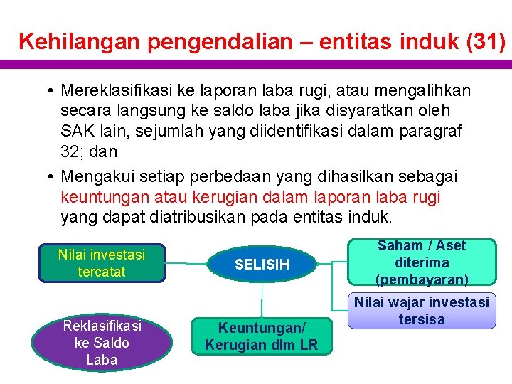 Kehilangan pengendalian – entitas induk (31) • Mereklasifikasi ke laporan laba rugi, atau mengalihkan