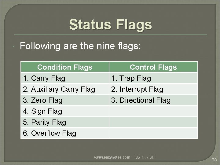 Status Flags Following are the nine flags: Condition Flags 1. Carry Flag 2. Auxiliary