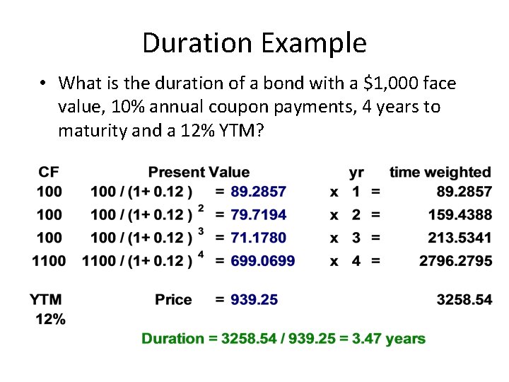 Duration Example • What is the duration of a bond with a $1, 000