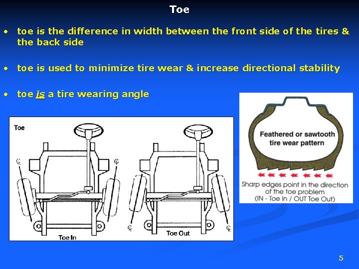 Toe • toe is the difference in width between the front side of the