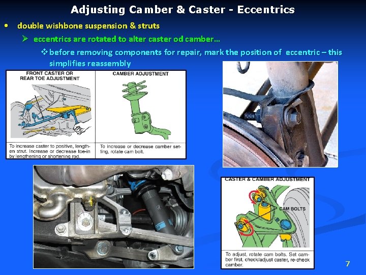 Adjusting Camber & Caster - Eccentrics • double wishbone suspension & struts Ø eccentrics
