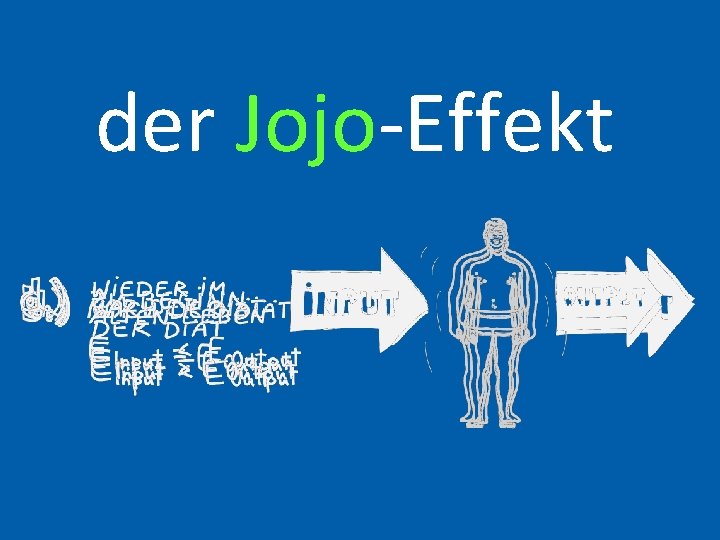 der Jojo-Effekt 