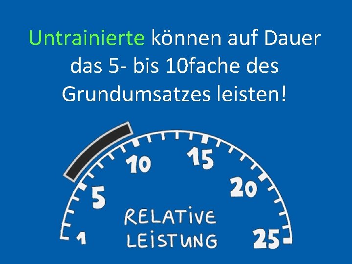 Untrainierte können auf Dauer das 5 - bis 10 fache des Grundumsatzes leisten! 