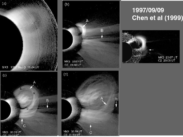 An Introduction to Observing Coronal Mass Ejections Russ