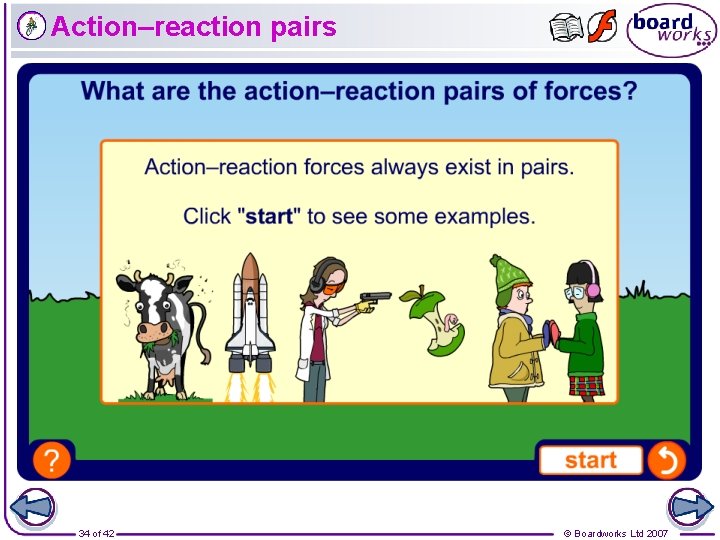 Action–reaction pairs 34 of 42 © Boardworks Ltd 2007 