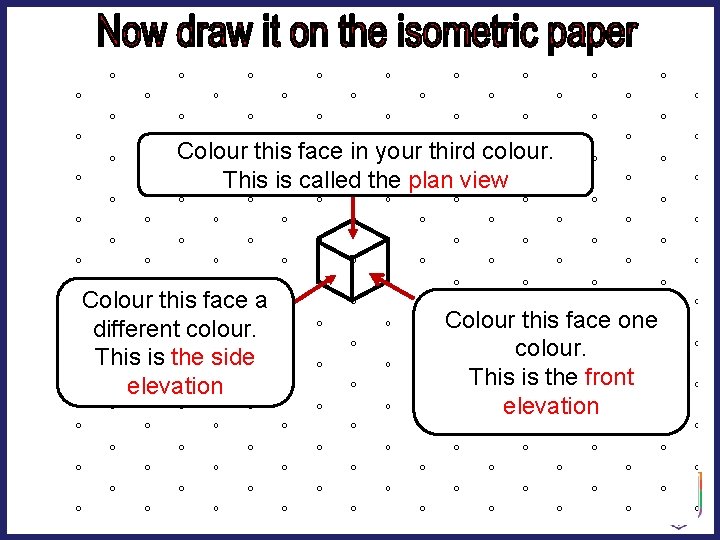 Colour this face in your third colour. This is called the plan view Colour