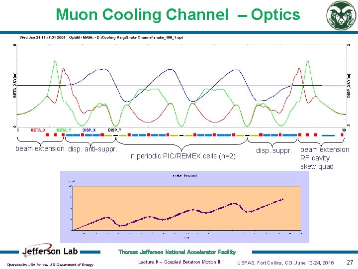 Muon Cooling Channel - Optics beam extension disp. anti-suppr. n periodic PIC/REMEX cells (n=2)