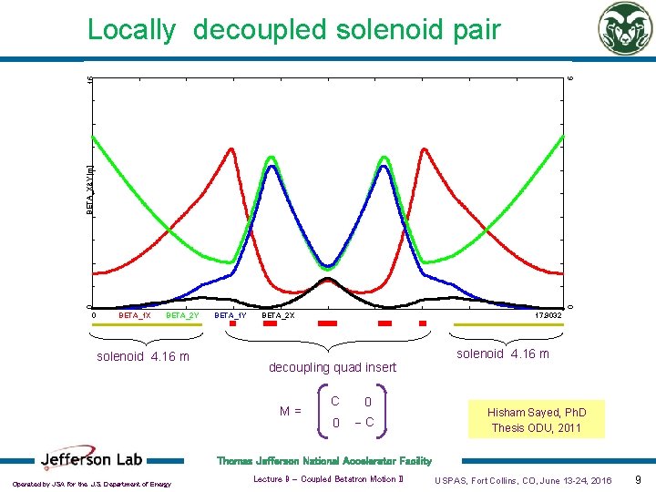 15 5 Locally decoupled solenoid pair 0 0 0 BETA_X&Y[m] BL = 28. 7