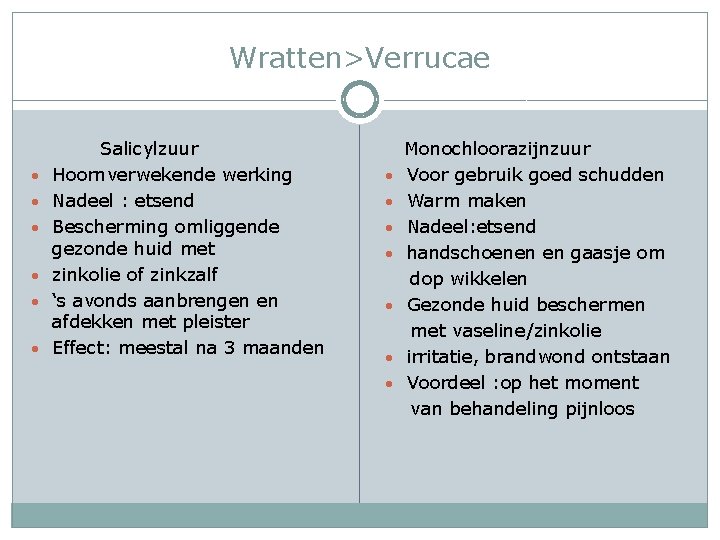 Wratten>Verrucae • • • Salicylzuur Hoornverwekende werking Nadeel : etsend Bescherming omliggende gezonde huid