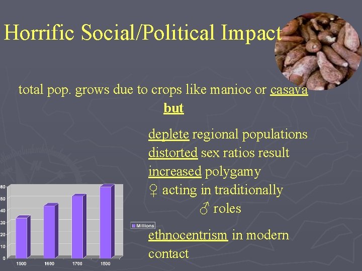 Horrific Social/Political Impact total pop. grows due to crops like manioc or casava but