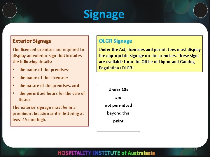 Signage Exterior Signage OLGR Signage The licensed premises are required to display an exterior