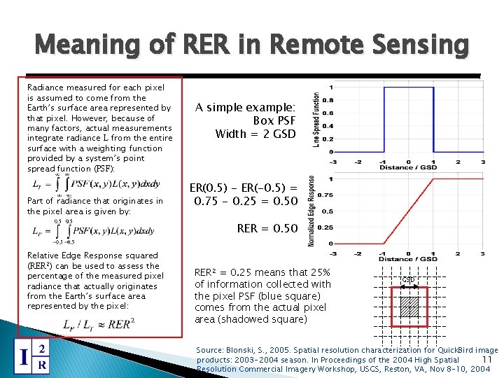 Meaning of RER in Remote Sensing Radiance measured for each pixel is assumed to