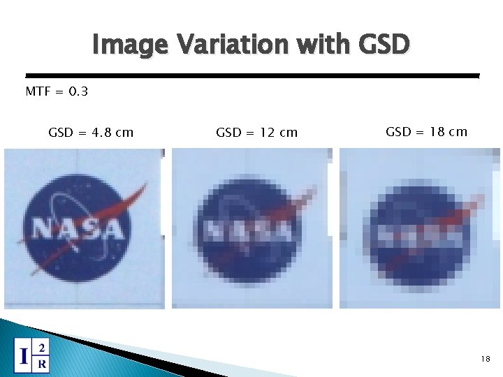 Image Variation with GSD MTF = 0. 3 GSD = 4. 8 cm GSD