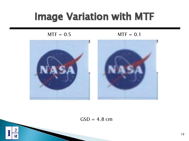 Image Variation with MTF = 0. 1 MTF = 0. 5 GSD = 4.