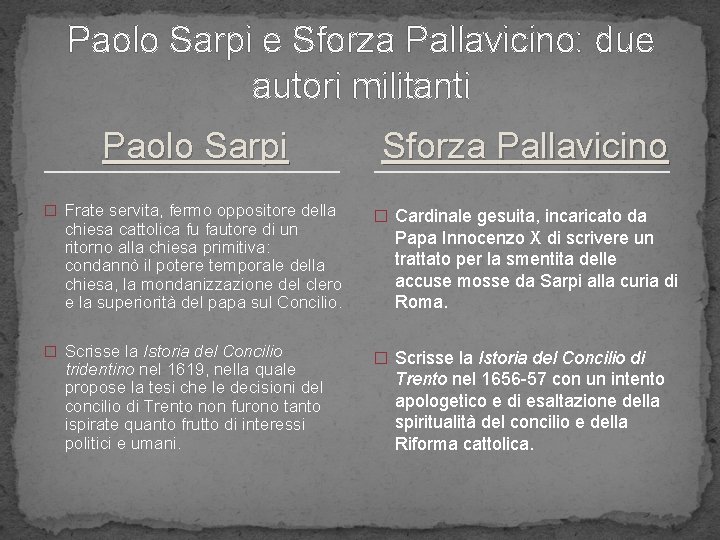 Paolo Sarpi e Sforza Pallavicino: due autori militanti Paolo Sarpi � Frate servita, fermo