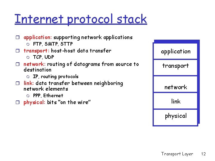 Internet protocol stack r application: supporting network applications m FTP, SMTP, STTP r transport: