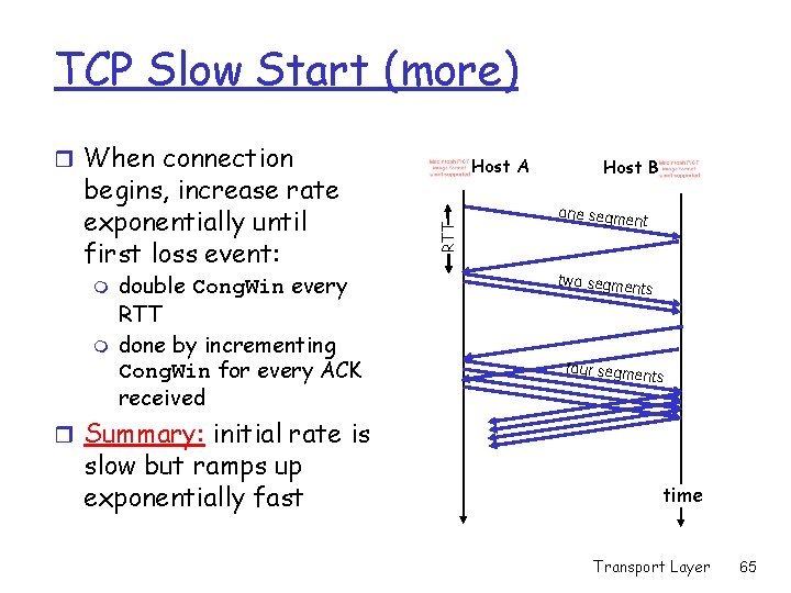 TCP Slow Start (more) r When connection m m double Cong. Win every RTT
