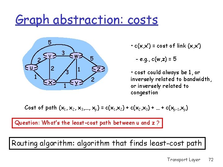Graph abstraction: costs 5 2 u v 2 1 x • c(x, x’) =