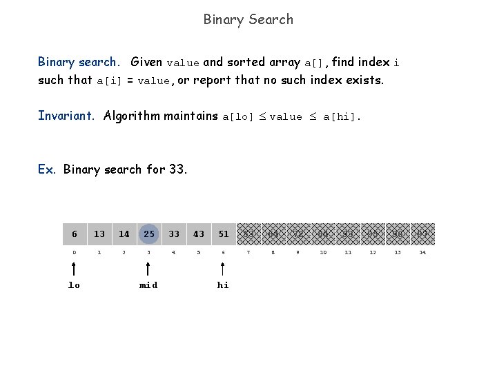 Binary Search Binary search. Given value and sorted array a[], find index i such