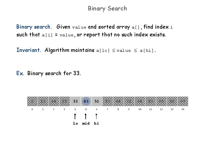 Binary Search Binary search. Given value and sorted array a[], find index i such