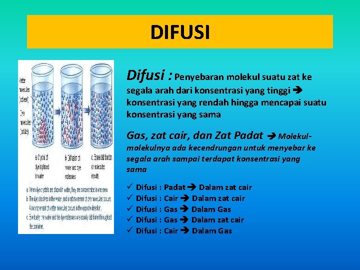 DIFUSI Difusi : Penyebaran molekul suatu zat ke segala arah dari konsentrasi yang tinggi