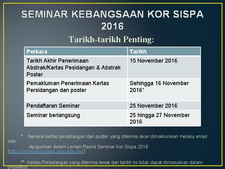 SEMINAR KEBANGSAAN KOR SISPA 2016 Tarikh-tarikh Penting: Perkara Tarikh Akhir Penerimaan Abstrak/Kertas Pesidangan &