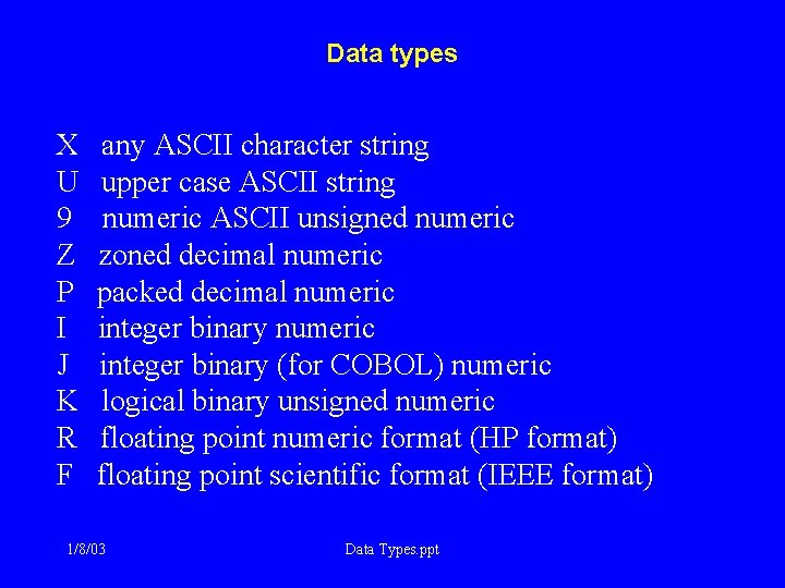 Data types X U 9 Z P I J K R F any ASCII