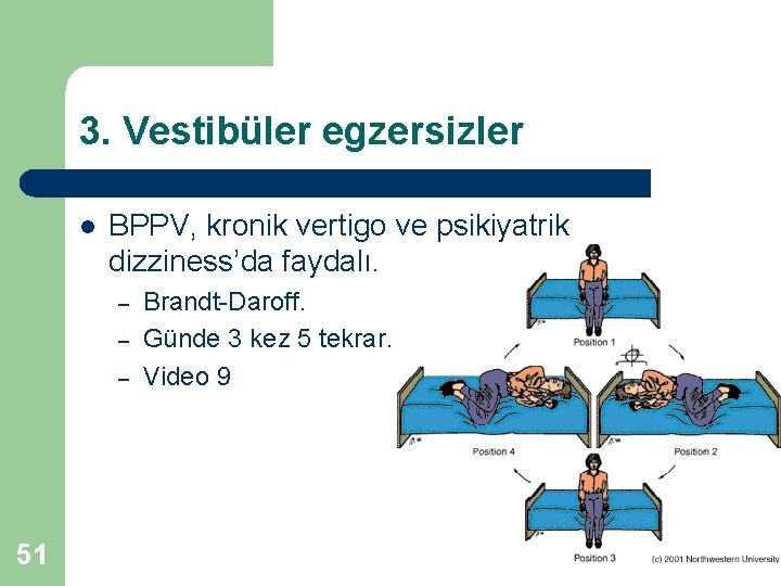 3. Vestibüler egzersizler l BPPV, kronik vertigo ve psikiyatrik dizziness’da faydalı. – – –