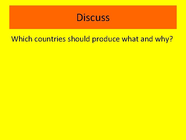 Discuss Which countries should produce what and why? 