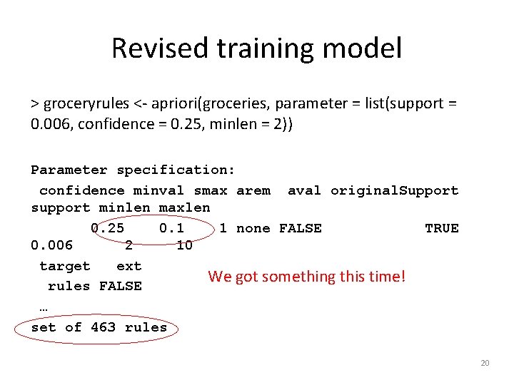 Revised training model > groceryrules <- apriori(groceries, parameter = list(support = 0. 006, confidence