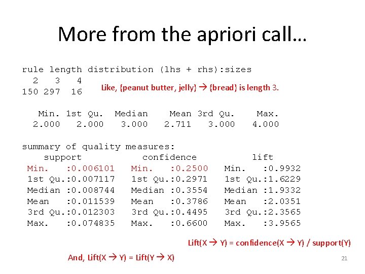 More from the apriori call… rule length distribution (lhs + rhs): sizes 2 3