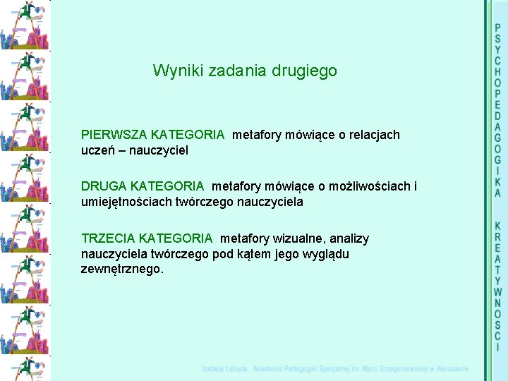 Wyniki zadania drugiego PIERWSZA KATEGORIA metafory mówiące o relacjach uczeń – nauczyciel DRUGA KATEGORIA