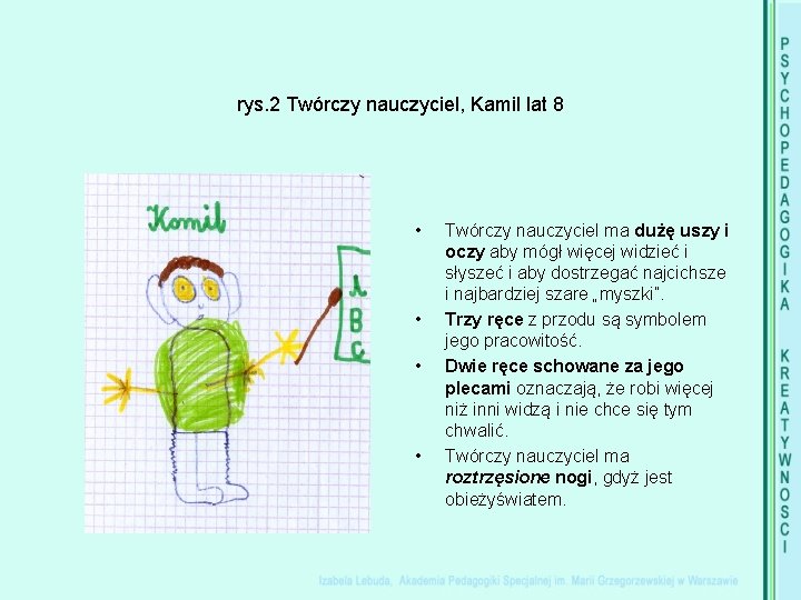 rys. 2 Twórczy nauczyciel, Kamil lat 8 • • Twórczy nauczyciel ma dużę uszy