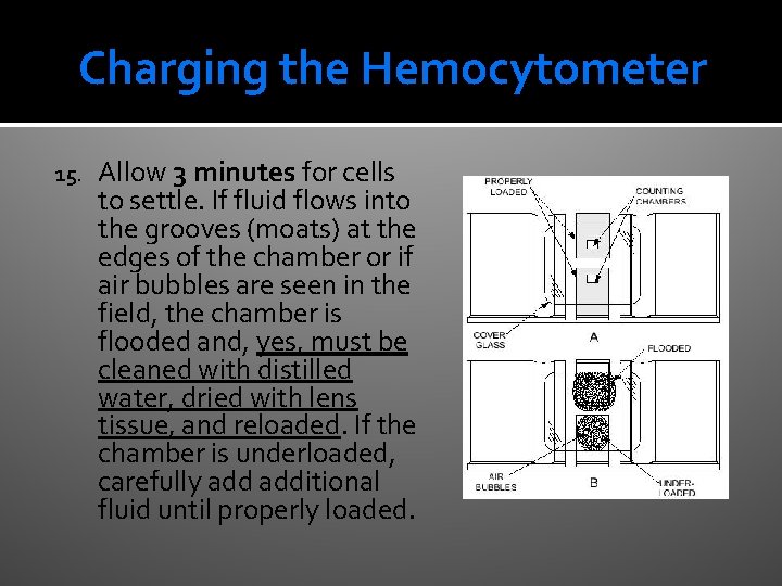Charging the Hemocytometer 15. Allow 3 minutes for cells to settle. If fluid flows