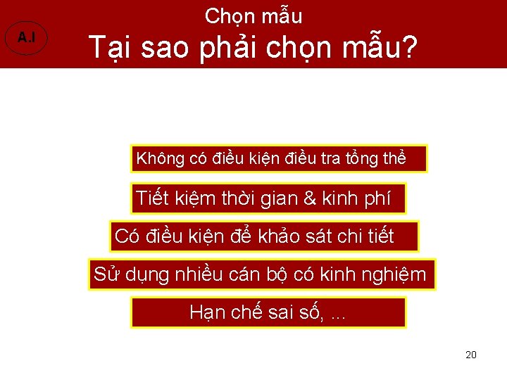 Chọn mẫu A. I Tại sao phải chọn mẫu? V× Không có điều kiện