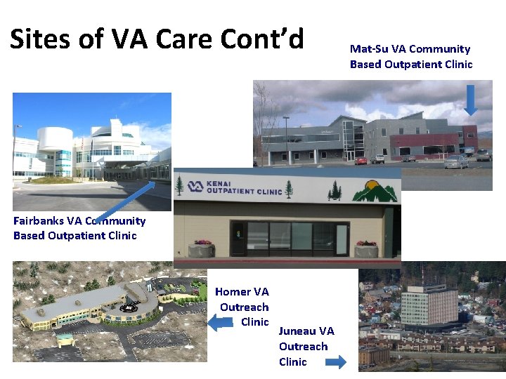 Sites of VA Care Cont’d VA Sites of Care, cont. Fairbanks VA Community Based