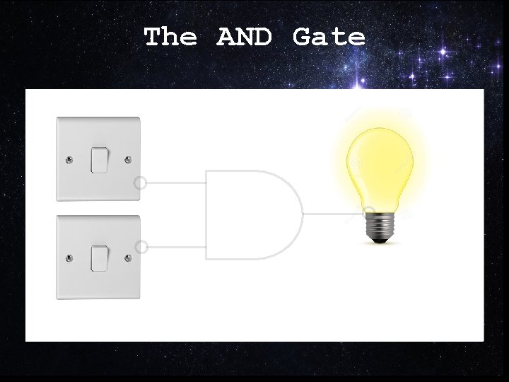 The AND Gate The AND Gate