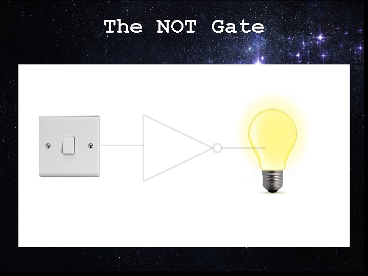 The NOT Gate 