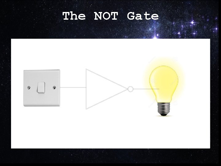 The NOT Gate The NOT Gate