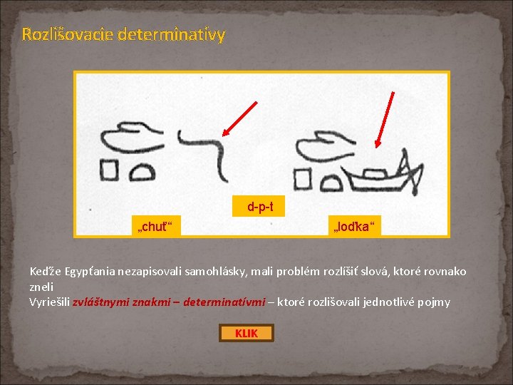 Rozlišovacie determinatívy d-p-t „chuť“ „loďka“ Keďže Egypťania nezapisovali samohlásky, mali problém rozlíšiť slová, ktoré