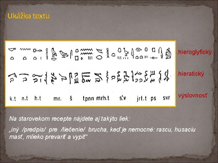 Ukážka textu hieroglyfický hieratický výslovnosť Na starovekom recepte nájdete aj takýto liek: „iný /predpis/