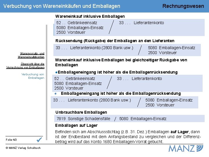 Verbuchung von Wareneinkäufen und Emballagen Rechnungswesen Wareneinkauf inklusive Emballagen 52. . Getränkeeinsatz 33. .