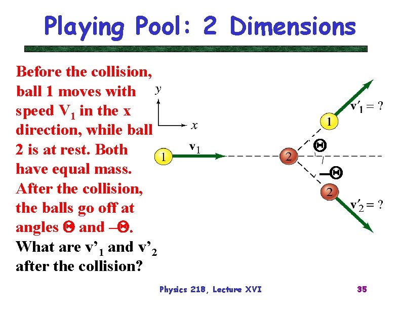 Playing Pool: 2 Dimensions Before the collision, ball 1 moves with speed V 1