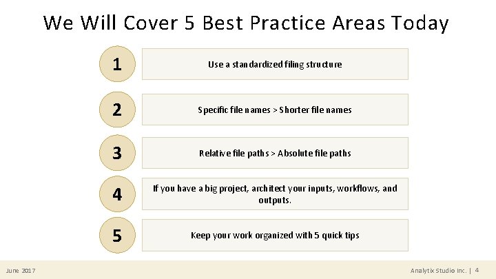 We Will Cover 5 Best Practice Areas Today June 2017 1 Use a standardized